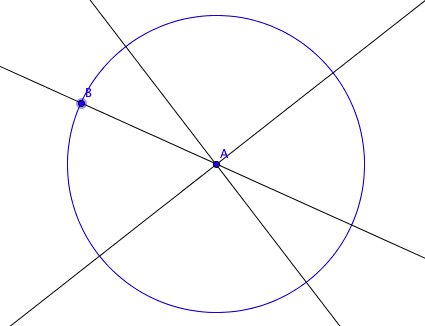 Axe de symétrie d'un cercle